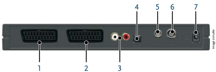 STRONG SRT 5800 - Multiples fonctions indispensables - 3