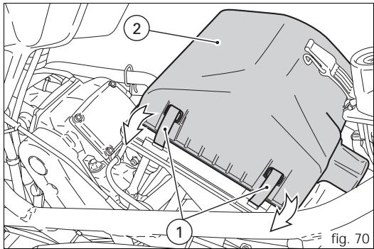 DUCATI ST3S ABS - Important - 1