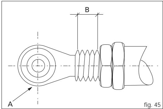 DUCATI ST3S ABS - Attention - 3