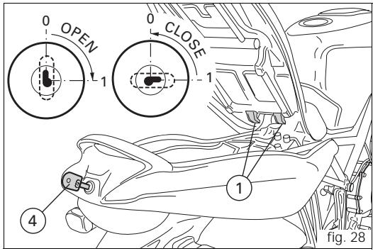 DUCATI ST3S ABS - Fermeture - 1