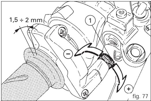 DUCATI ST3S ABS - Réglage du câble des gaz - 1