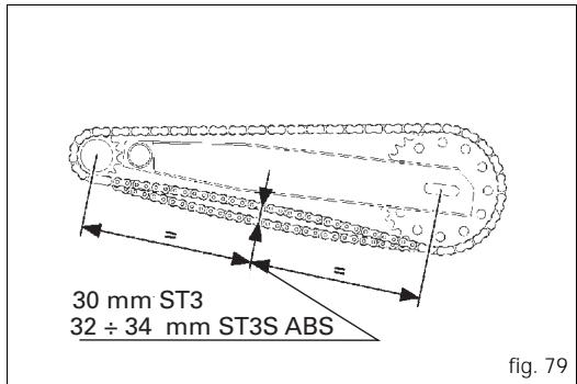 DUCATI ST3S ABS - Important - 1
