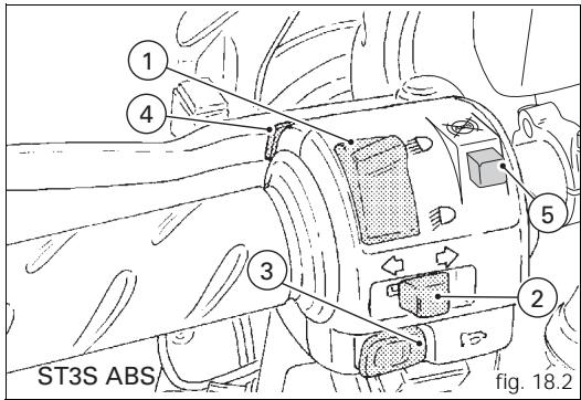 DUCATI ST3S ABS - Remarque - 1
