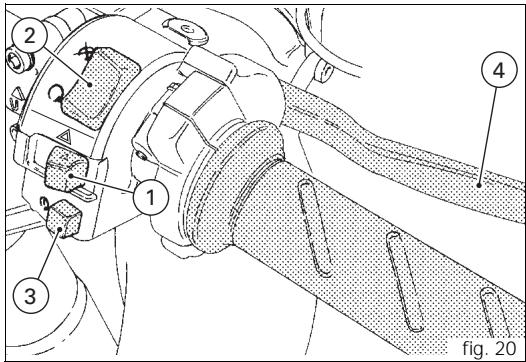 DUCATI ST3S ABS - Commutateur droit (fig. 20) - 3