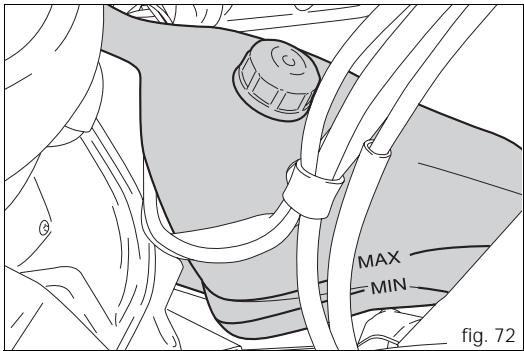 DUCATI ST3S ABS - Attention - 1