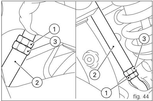 DUCATI ST3S ABS - Attention - 2