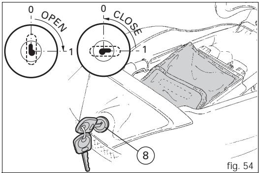 DUCATI ST3S ABS - La trousse à outils (fig. 55) - 1