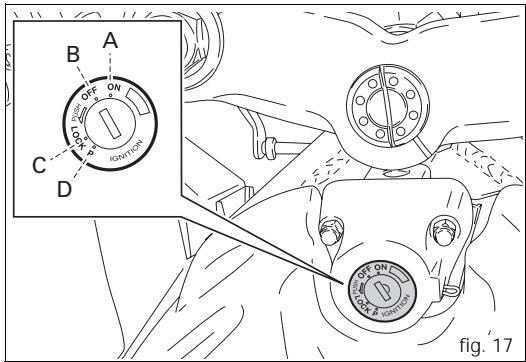 DUCATI ST3S ABS - Remarque - 1