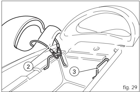 DUCATI ST3S ABS - Fermeture - 2