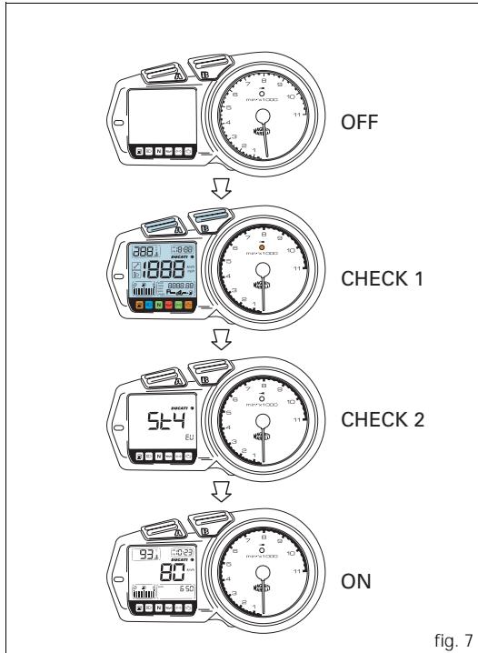DUCATI ST3S ABS - Important - 2