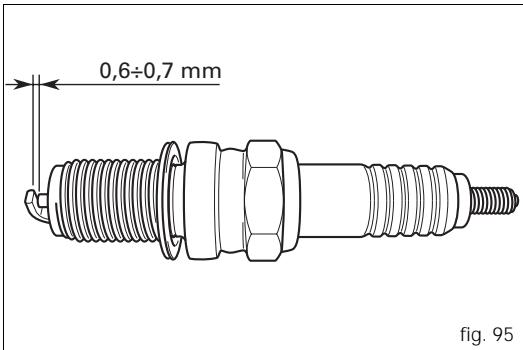 DUCATI ST3S ABS - Important - 1