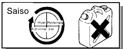INVERTER 6714 - Qu'est-ce que du combustible liquide pour apparéil mobile de chauffage de qualité inférieur ou non raffiné? - 1