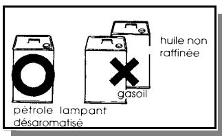 INVERTER 6714 - PRECAUTIONS SPECIALES - 1