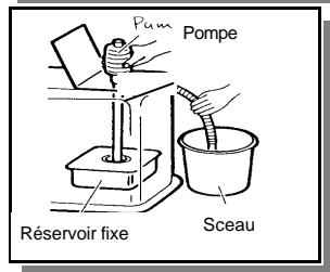 INVERTER 6714 - NETTOYAGE DU POINTEAU ET DU RESERVOIR FIXE (1 A 2 FOIS / SEMAINE) - 6