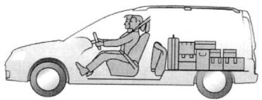 DACIA LOGAN MCV - TRANSPORT D'OBJECTS DANS LE COFFRE - 4
