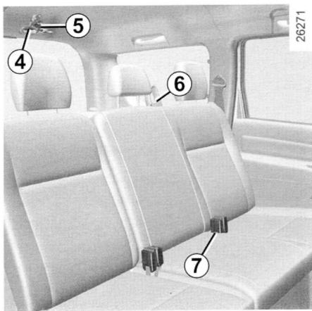 DACIA LOGAN MCV - Déverrouillage - 2