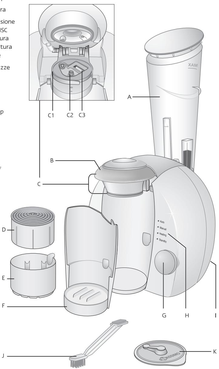 BRAUN TASSIMO - La macchina Tassimo - 1