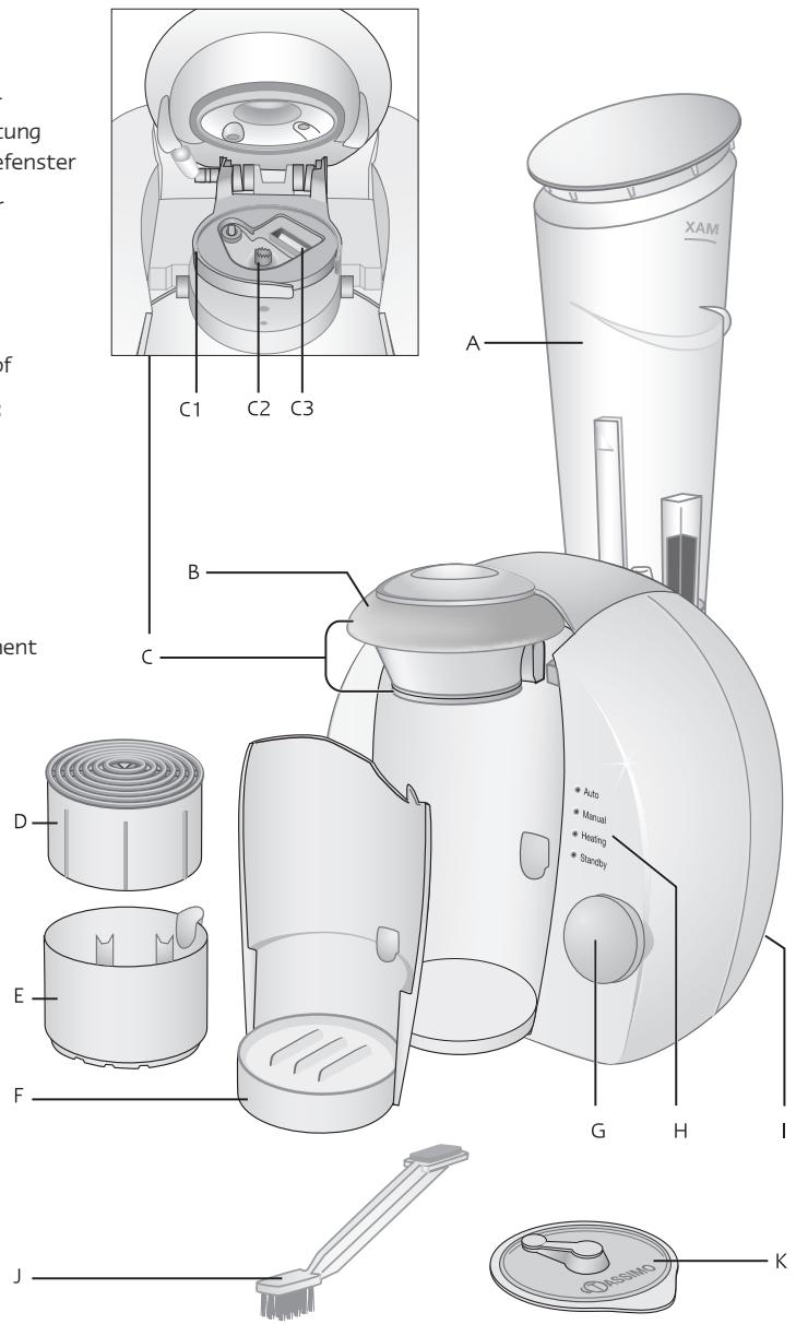 BRAUN TASSIMO - Tassimo - 1