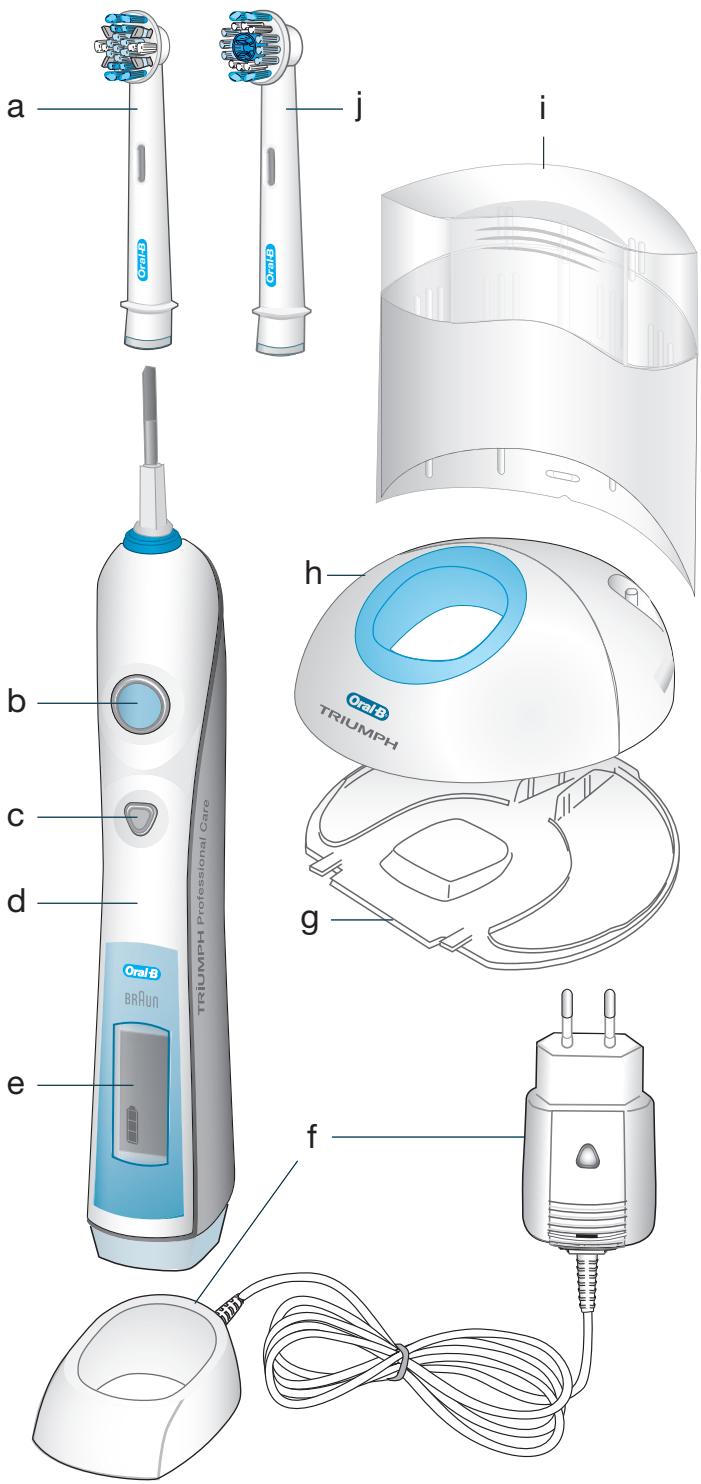 BRAUN PROFESSIONAL CARE 9000 - Type 3731 - 1
