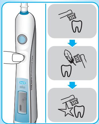BRAUN PROFESSIONAL CARE 9000 - Pexkmbi YHCTKN 3y6OB - 1