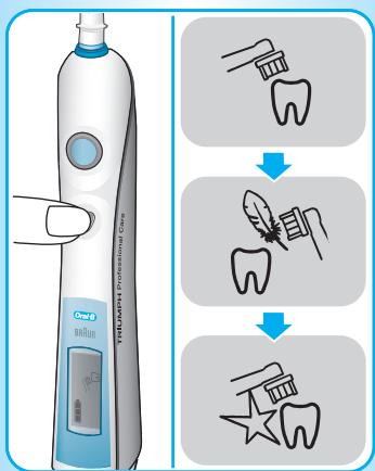 BRAUN PROFESSIONAL CARE 9000 - Načini delovanja - 1