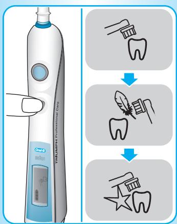 BRAUN PROFESSIONAL CARE 9000 - Type 3731 - 9