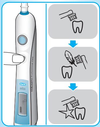 BRAUN PROFESSIONAL CARE 9000 - Tryby szczotkowania - 1