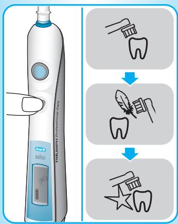 BRAUN PROFESSIONAL CARE 9000 - Modes de brossage - 1