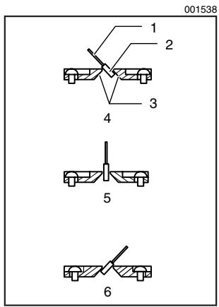 MAKITA LS1013 - ATTENTION: - 4