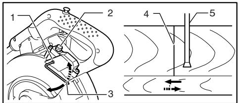MAKITA LS1013 - PRECAUCION: - 1