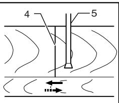 MAKITA LS1013 - When adjusting the laser line appears on the left side of the saw blade - 2
