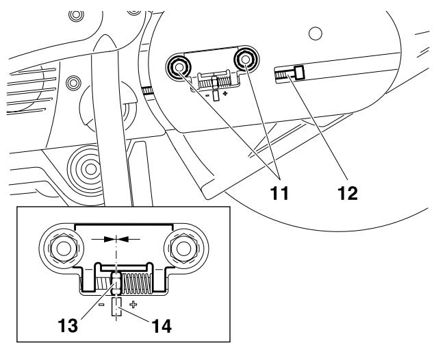 MAKITA DPC7321 DPC8112 - ATTENTION: - 2