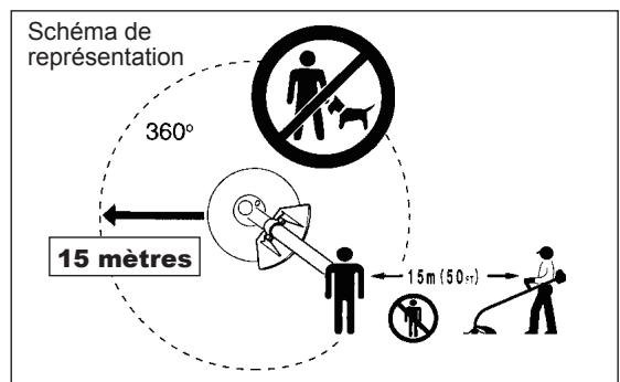 MAKITA EBH341L - Démarrage de la débroussailleuse thermique à essence - 5