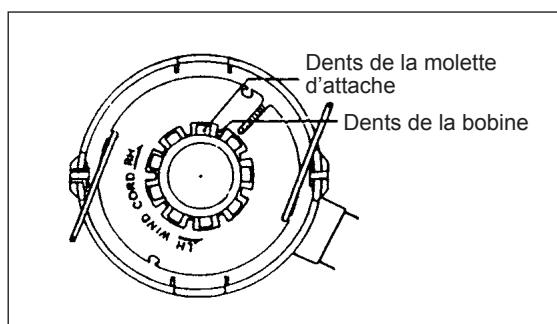 MAKITA EBH341L - Remplacement du fil nylon - 6