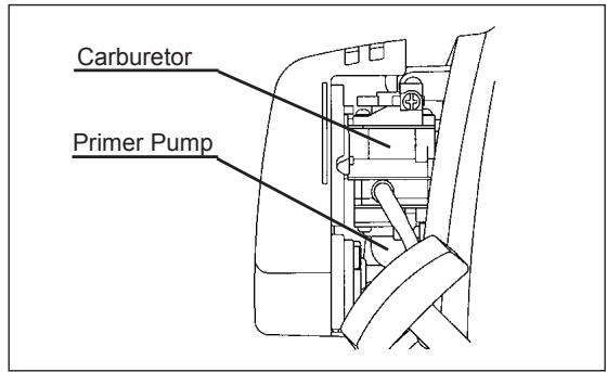 MAKITA EBH341L - A: Cold start - 3