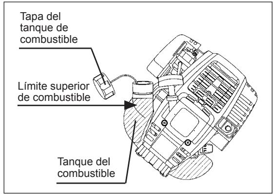 MAKITA EBH341L - ADVERTENCIA: SUSTANCIAS O MATERIALA INFLAMABLE QUEDA ESTRICTAMENTE PROHIBIDO - 1