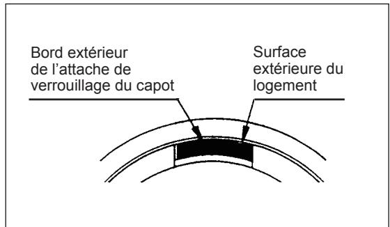 MAKITA EBH341L - Remplacement du fil nylon - 9
