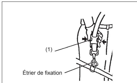 MAKITA EBH341L - Pour le modeleEBH341L - 1