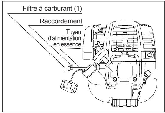 MAKITA EBH341L - REEMPLACEMENT DU TUYAU D'ALIMENTATION EN ESSENCE - 1