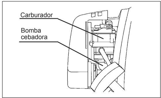 MAKITA EBH341L - A: Arranque en frío - 4