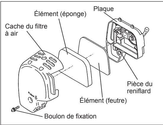 MAKITA EBH341L - Remarques concernant la manipulation de l'élement du filtré à air - 1