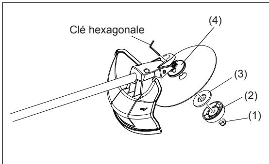 MAKITA EBH341L - MONTAGE DE LA LAME DE COUPE OU DE LA TÉTE À FILS NYLON - 4