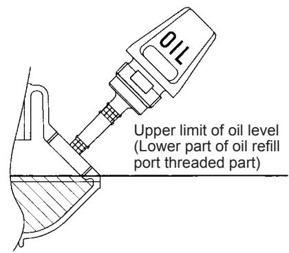MAKITA EBH341L - Point 1 in Replacement of oil: "Oil gauge" - 2
