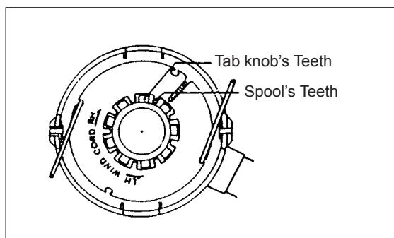 MAKITA EBH341L - Replacing the nylon cord - 6