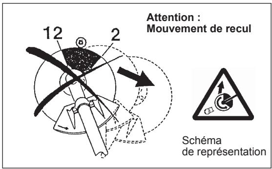 MAKITA EBH341L - Consignes d'entretien - 2