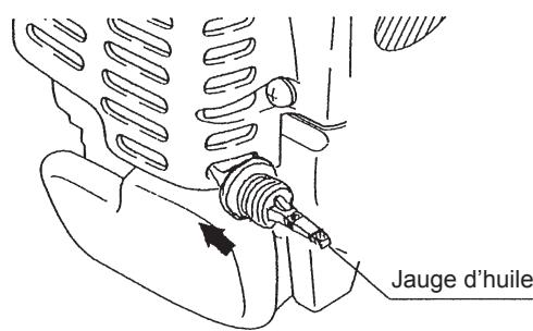 MAKITA EBH341L - Remarque 1 concernant le changement d'huile : « Jauge d'huile » - 3
