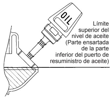 MAKITA EBH341L - Punto 1 en el reemplazo del aceite: "Medidor de aceite" - 2