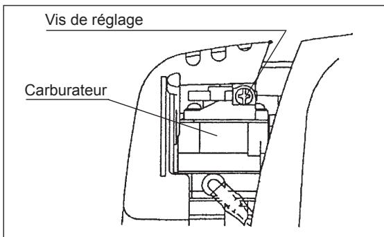 MAKITA EBH341L - VÉRIFICATION DE LA ROTATION À FAIBLE VITESSE - 1