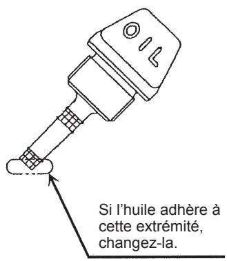 MAKITA EBH341L - Remarque 1 concernant le changement d'huile : « Jauge d'huile » - 1