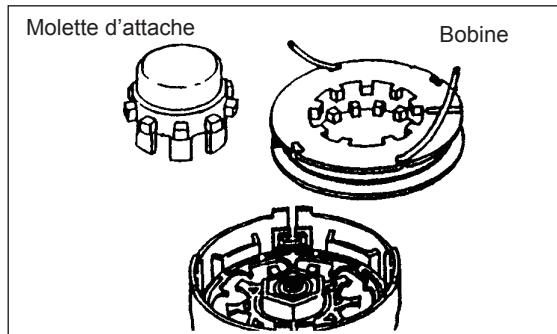 MAKITA EBH341L - Remplacement du fil nylon - 2